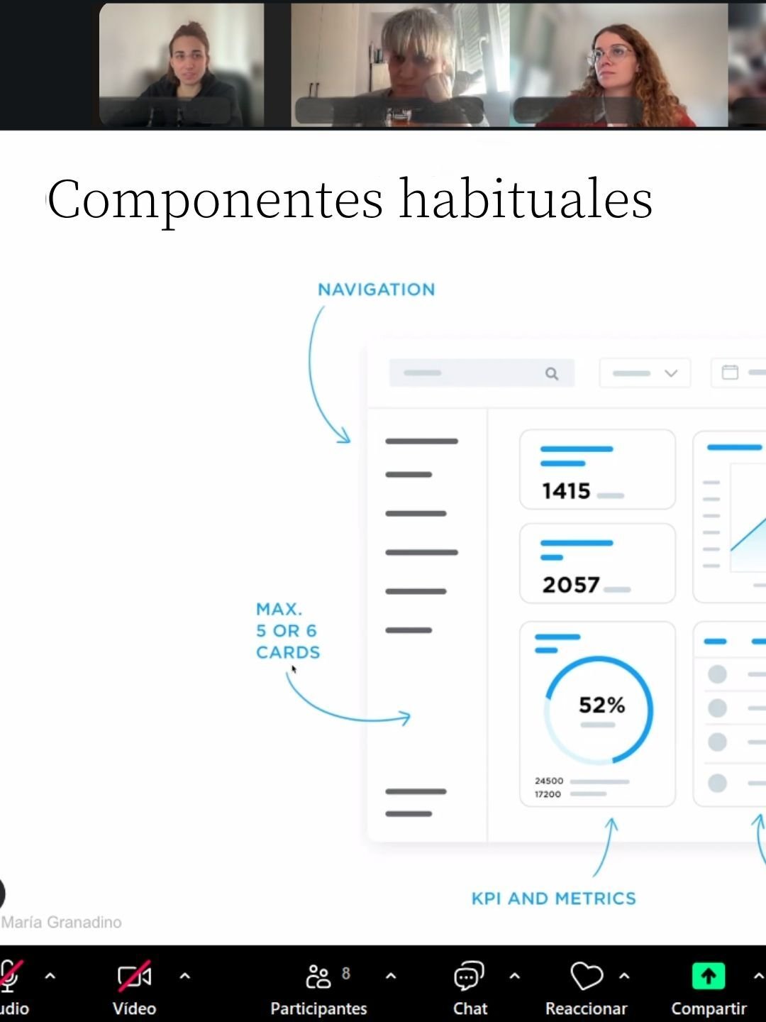 data-drive-design-imagen-1
