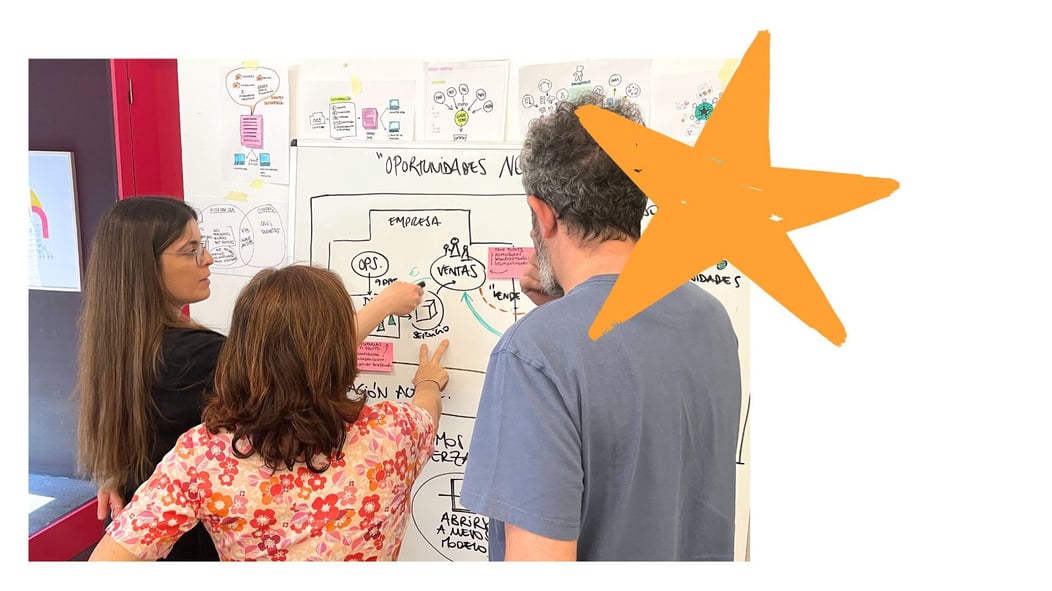 Taller de SenseMaking